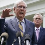 Republicans prepare their wish list for filibuster-free Senate