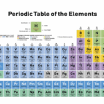 Breakthrough study reveals first large-scale subsurface energy resources discovery in the Dominican Republic