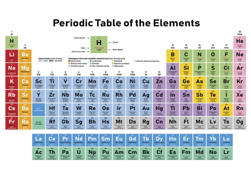 Breakthrough study reveals first large-scale subsurface energy resources discovery in the Dominican Republic